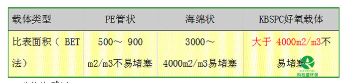 ��ҳ | J9�������޹�˾����