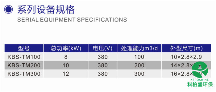 ��ҳ | J9�������޹�˾����