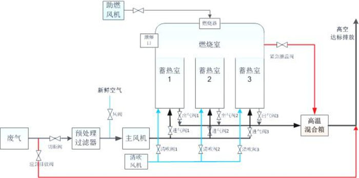 ��ҳ | J9�������޹�˾����
