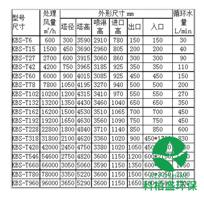 ��ҳ | J9�������޹�˾����
