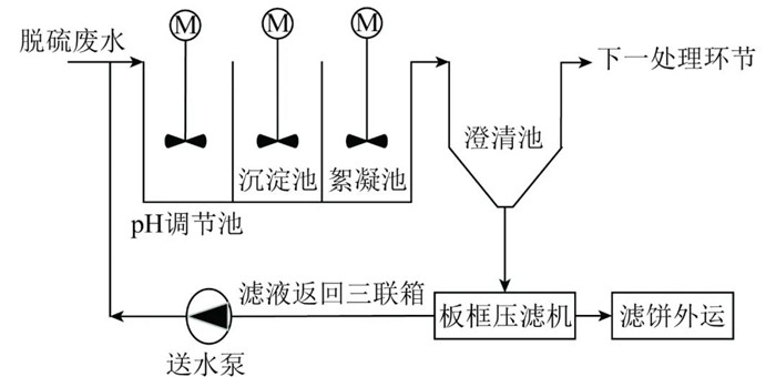 ��ҳ | J9�������޹�˾����