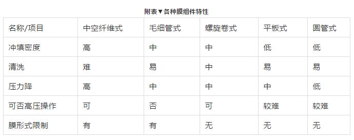 ��ҳ | J9�������޹�˾����