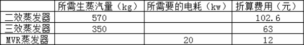��ҳ | J9�������޹�˾����