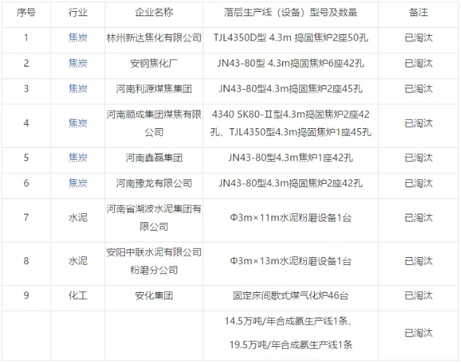 ��ҳ | J9�������޹�˾����