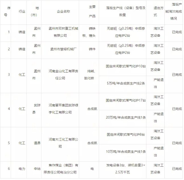 ��ҳ | J9�������޹�˾����
