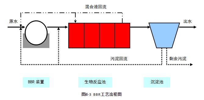 ��ҳ | J9�������޹�˾����