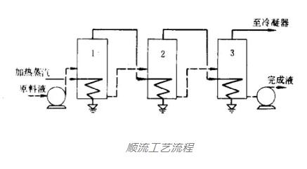 ��ҳ | J9�������޹�˾����