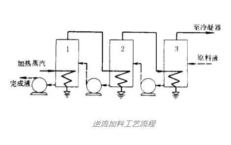 ��ҳ | J9�������޹�˾����