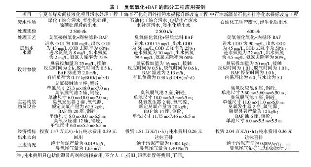 ��ҳ | J9�������޹�˾����