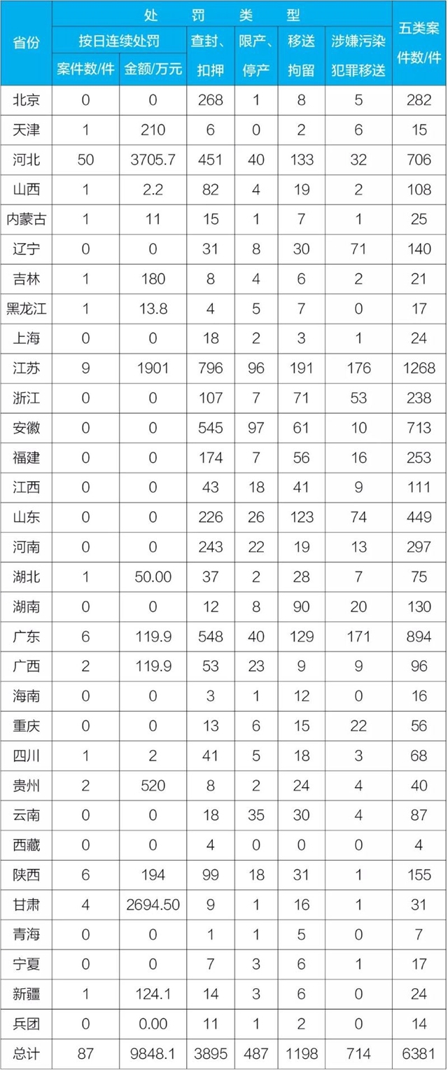 ��ҳ | J9�������޹�˾����