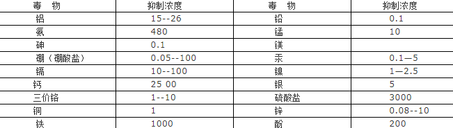 ��ҳ | J9�������޹�˾����