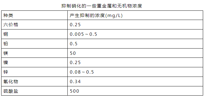 ��ҳ | J9�������޹�˾����