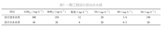 ��ҳ | J9�������޹�˾����
