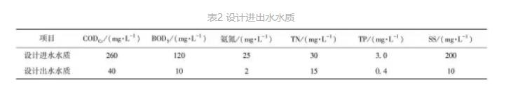 ��ҳ | J9�������޹�˾����