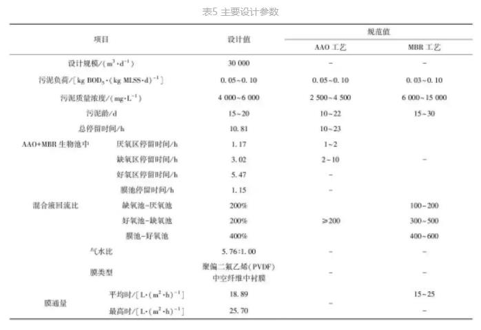 ��ҳ | J9�������޹�˾����