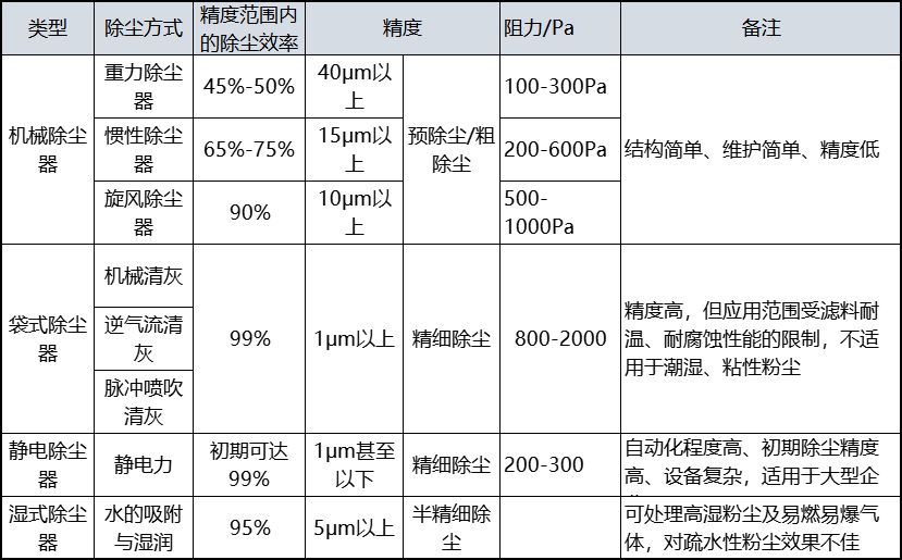 ��ҳ | J9�������޹�˾����