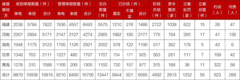��ҳ | J9�������޹�˾����