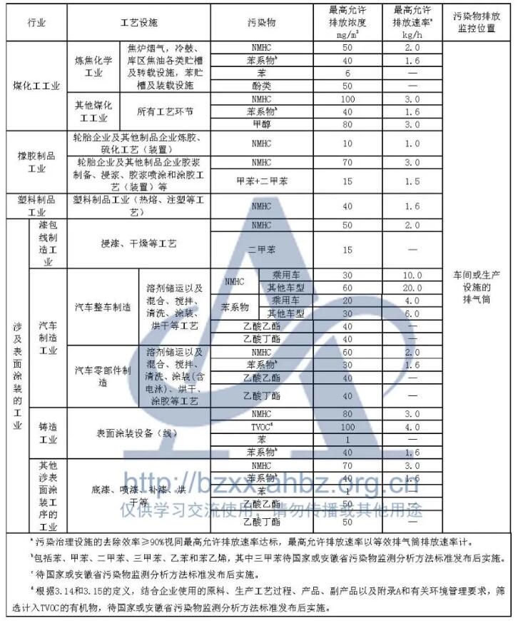 ��ҳ | J9�������޹�˾����